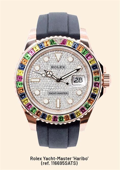 elly rolex linkedin|Rolex watches uk.